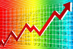 揭秘炒股趋势线公式，主图分析与实战应用